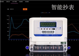 智能抄表廠家怎么選？—老王說表