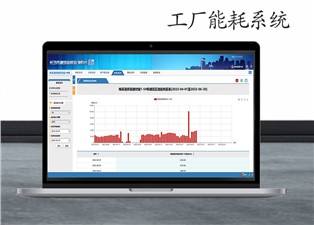 什么是工廠能耗系統(tǒng)？—老王說表