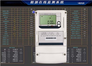 建筑能耗標(biāo)準(zhǔn)包括幾個(gè)方面？—老王說表