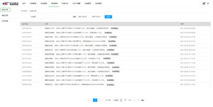 能耗監(jiān)測(cè)